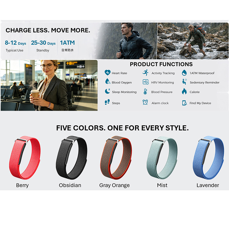VALDUS Air Band Smart Bracelet - Smartwatch Nexus recensie en prijs